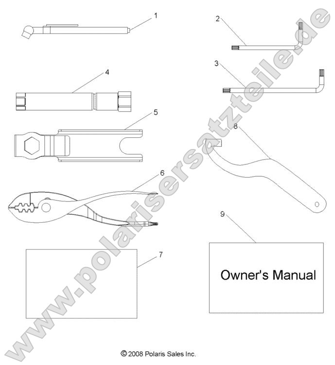 References, Tool Kit and Owners Manuals References, Tool Kit and Owners Manuals
