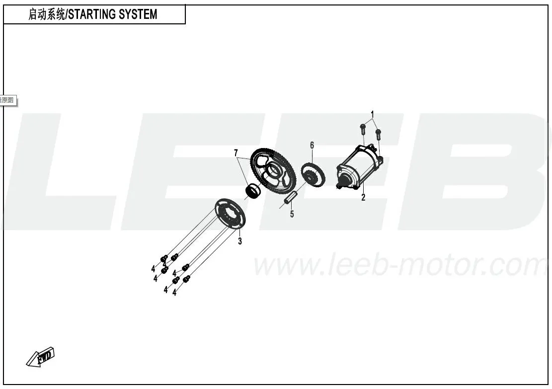 Startsystem Startsystem