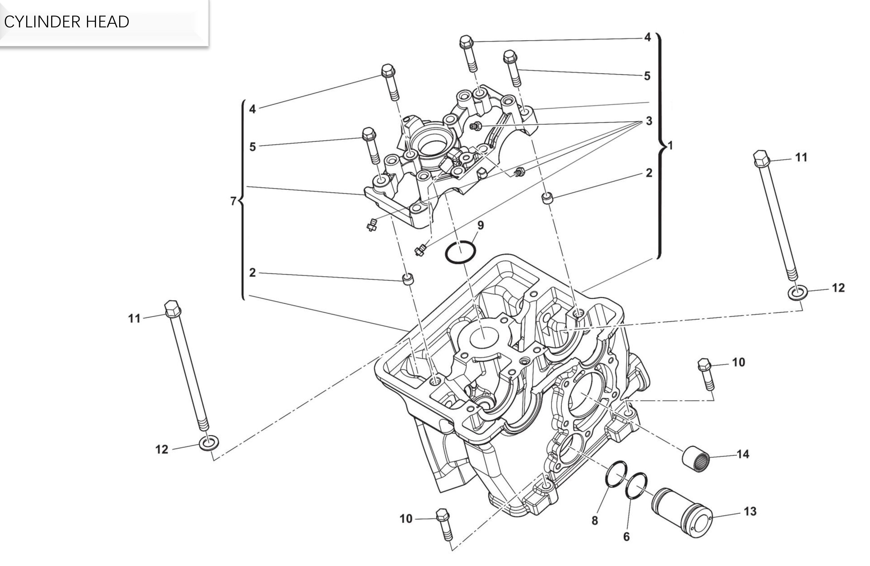 Zylinderkopf Zylinderkopf
