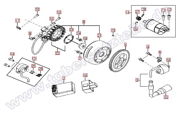 Lichtmaschine-Anlasser