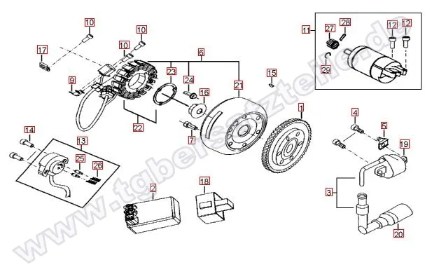 Lichtmaschine-Anlasser Lichtmaschine-Anlasser