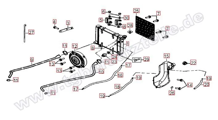 Kühler - Gebläserad Kühler - Gebläserad