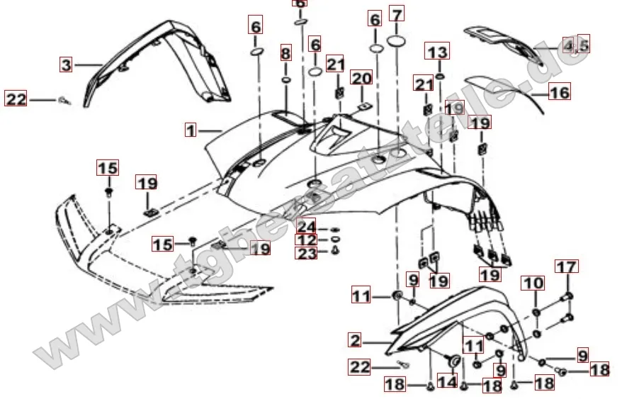 Frontverkleidung Frontverkleidung