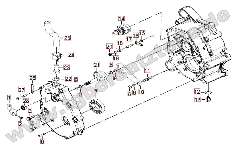 Getriebe 2 Getriebe 2