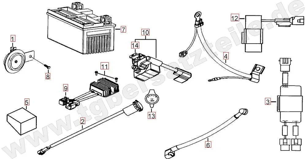 Elektrik 1 Elektrik 1