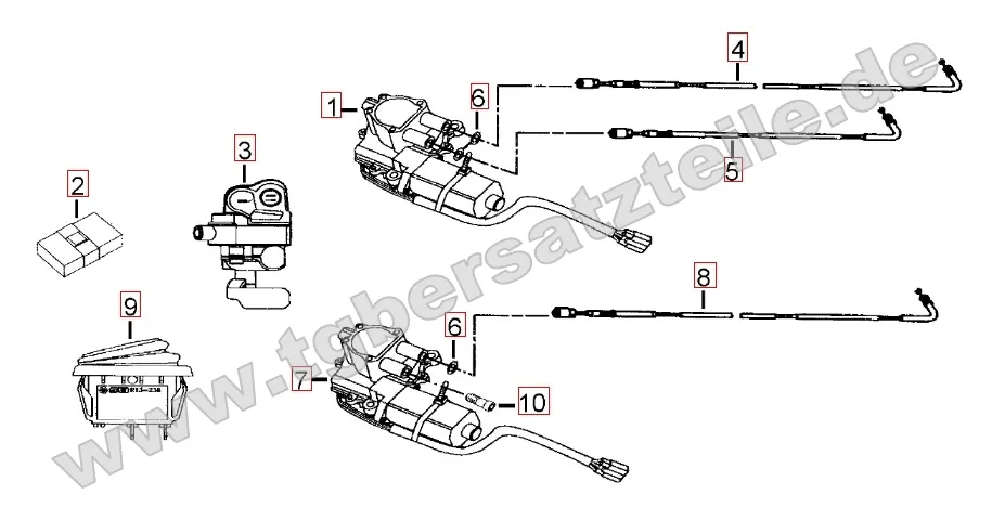 Stellmotor Differenzialsperre