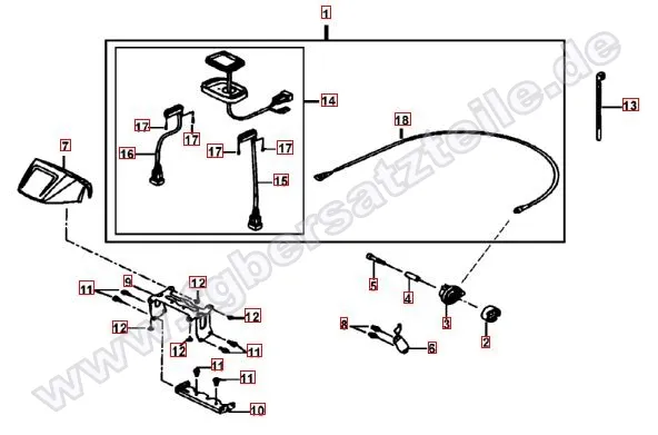 Tachometer Tachometer
