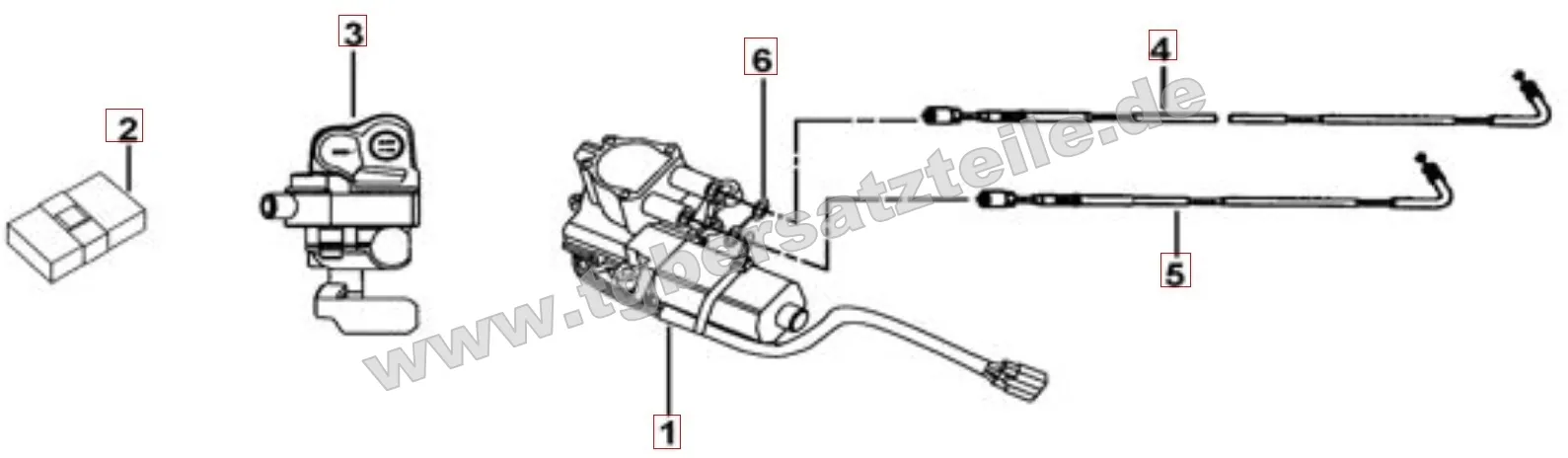 Servomotor Servomotor