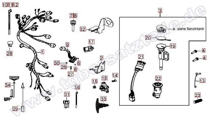 Kabelbaum-Schlosssatz