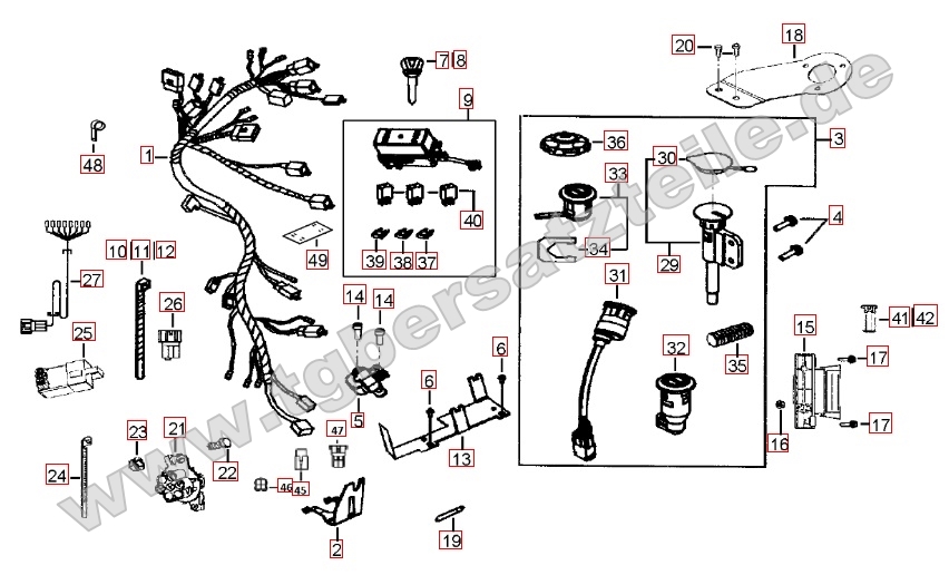 Kabelbaum - Schlosssatz