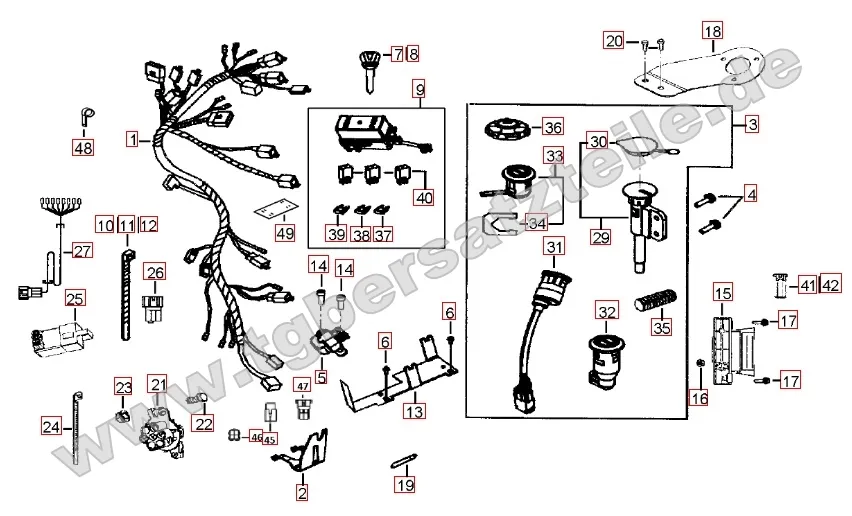 Kabelbaum - Schlosssatz Kabelbaum - Schlosssatz