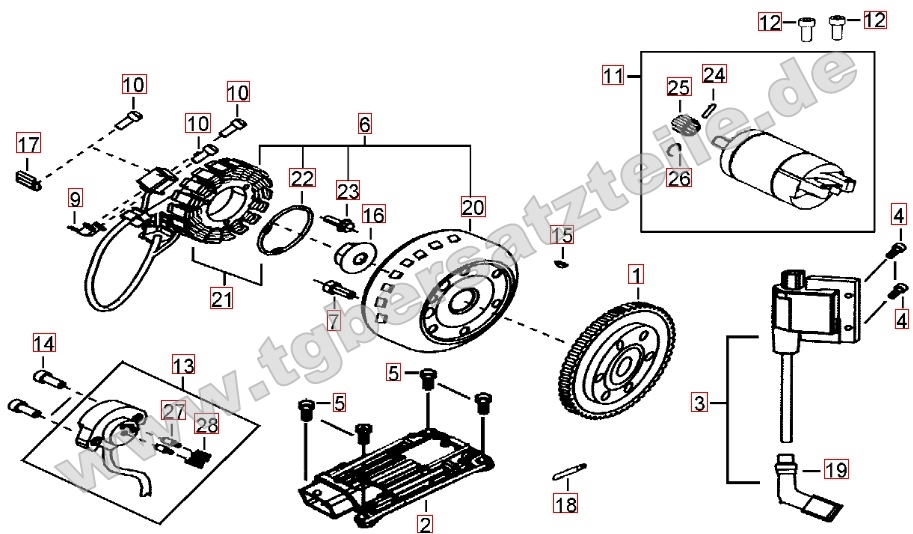Lichtmaschine - Anlasser