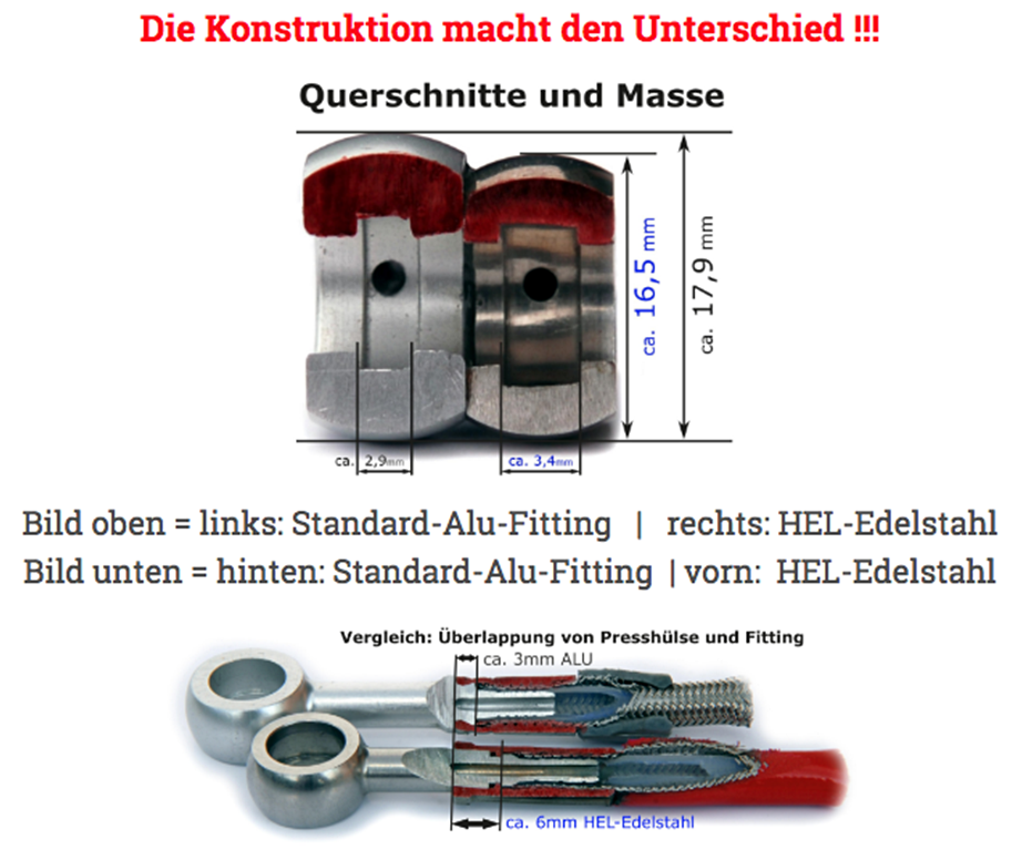 Hel_Bremsleitung_Info