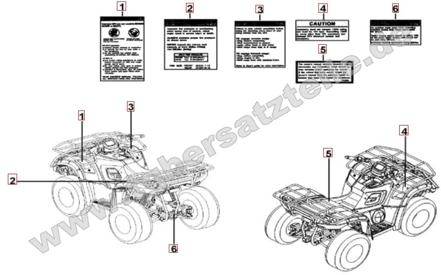 Aufkleber 1 Aufkleber 1