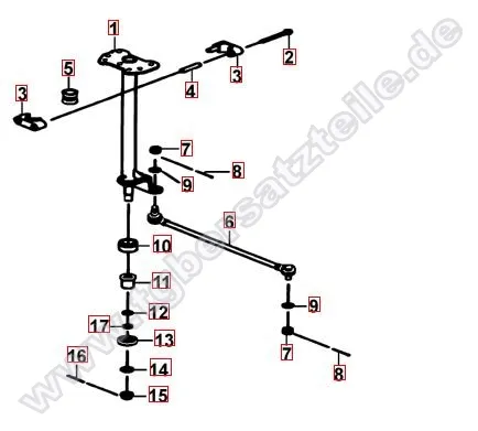 Lenksäule-Spurstange Lenksäule-Spurstange
