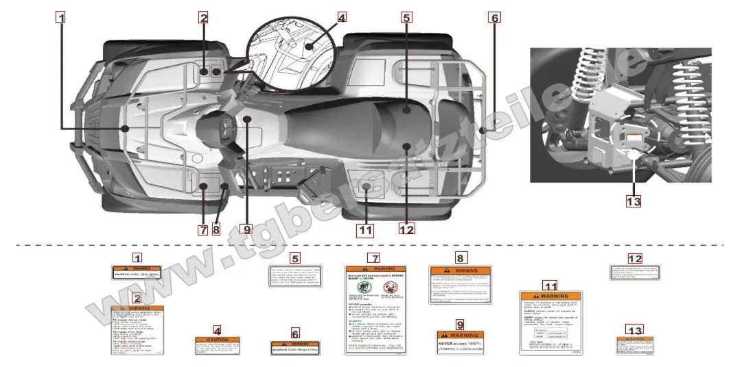 Aufkleber 1 Aufkleber 1