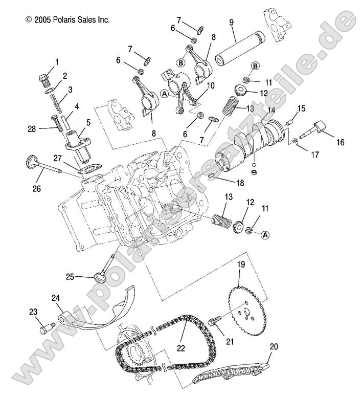 Engine, Camshaft and Valves