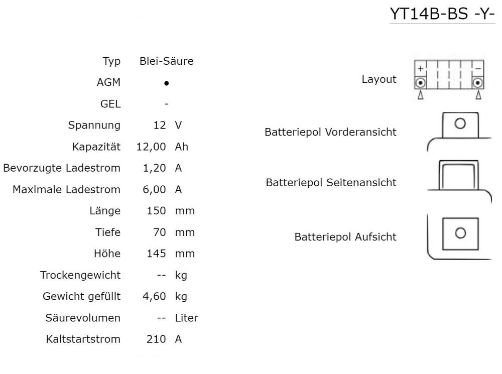 Yuasa YT14B-BS AGM Batterie 12V 12AH - Einbaufertig (YT12-B4)