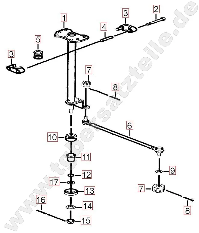 Lenksäule - Spurstange
