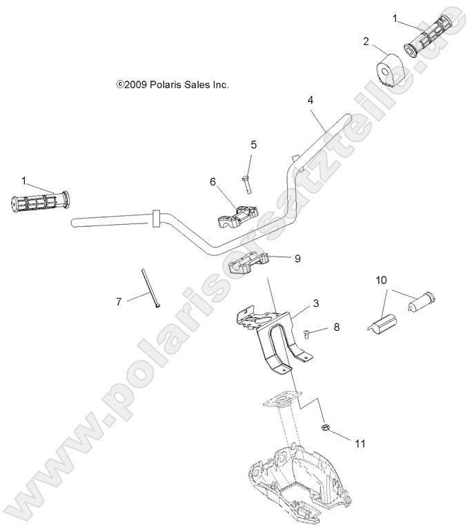 STEERING, HANDLEBAR and CONTROLS