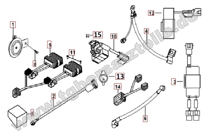 Elektrik 1 Elektrik 1