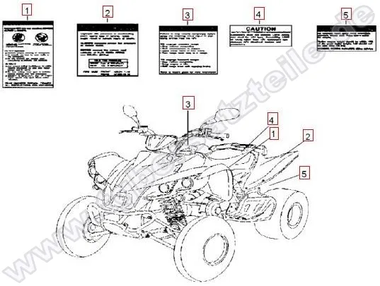 Aufkleber 1 Aufkleber 1