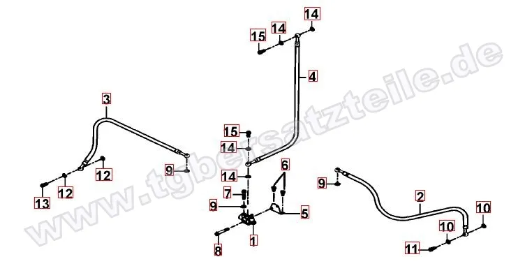 Bremsanlage vorne Bremsanlage vorne