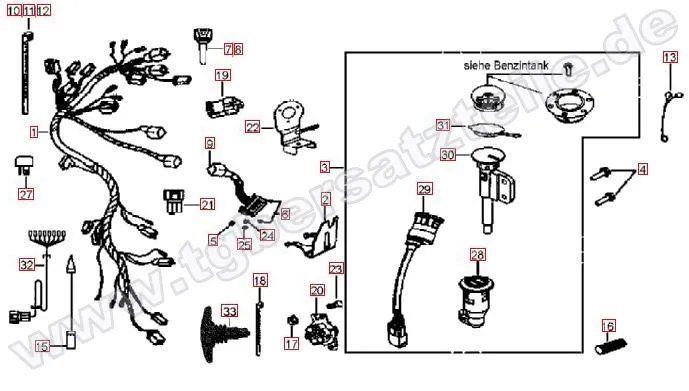 Kabelbaum-Schlosssatz