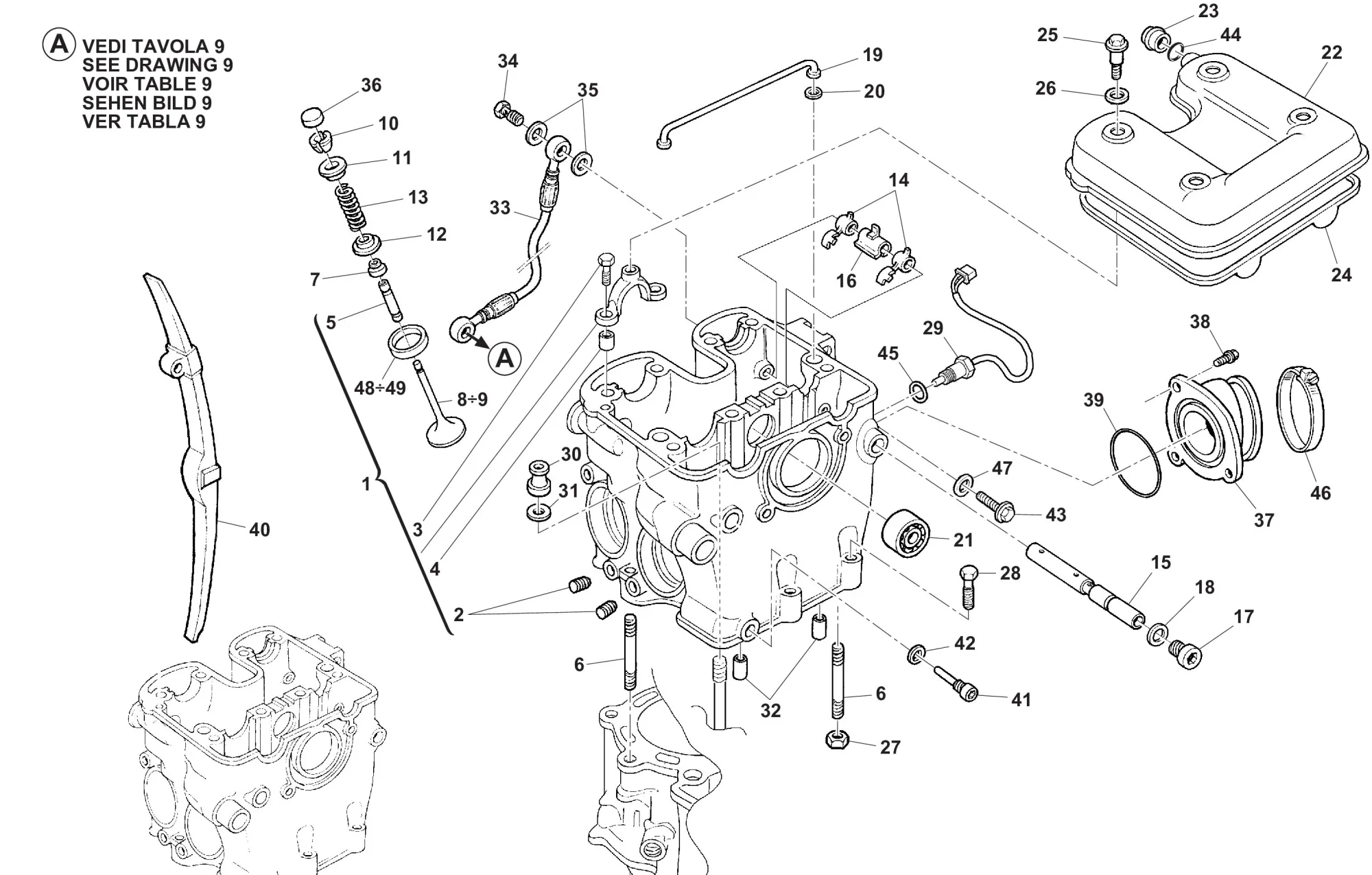 Zylinderkopf SM Zylinderkopf SM