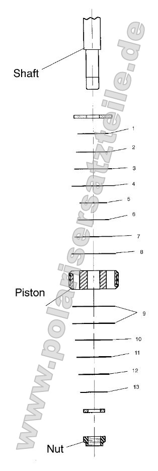 Shock Valving Shock Valving