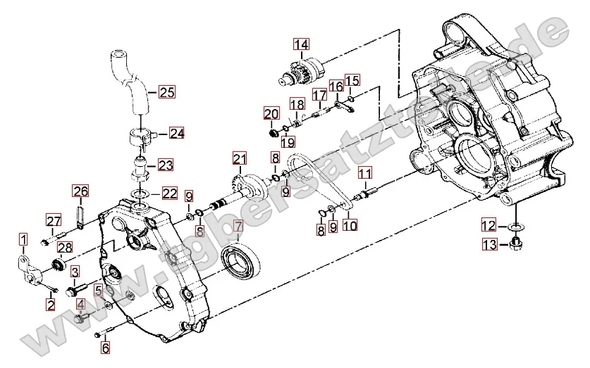 Getriebe 2 Getriebe 2