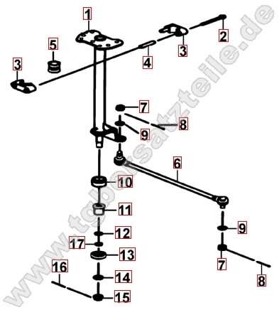 Lenksäule - Spurstange