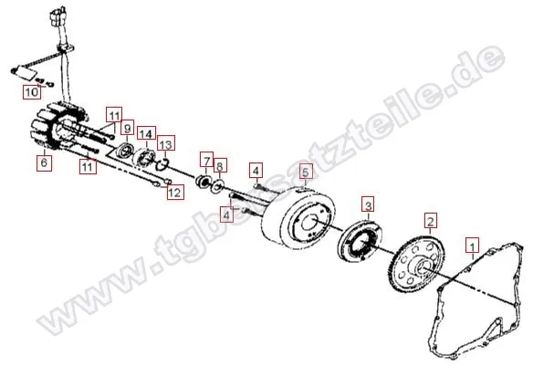 Stator - Lichtmaschine