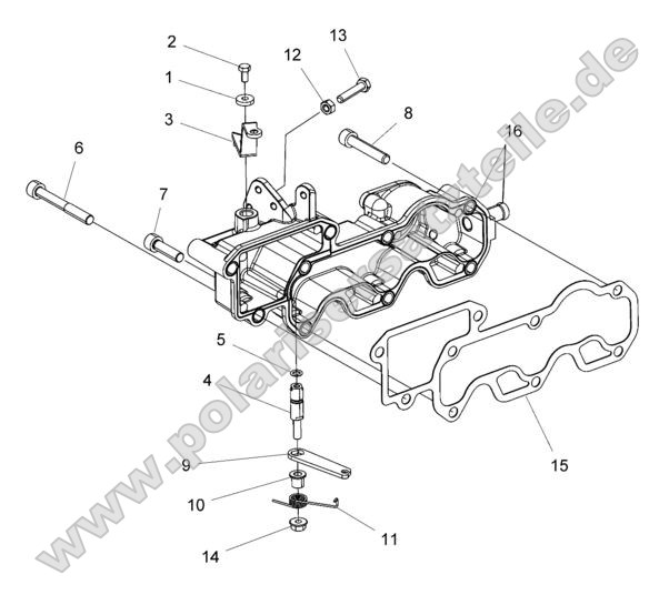 Engine, Inlet Manifold and Throttle Control