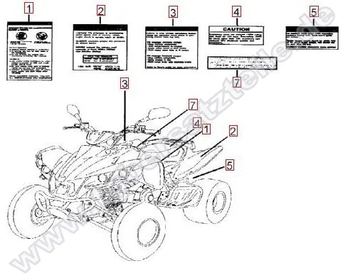 Aufkleber 1 Aufkleber 1