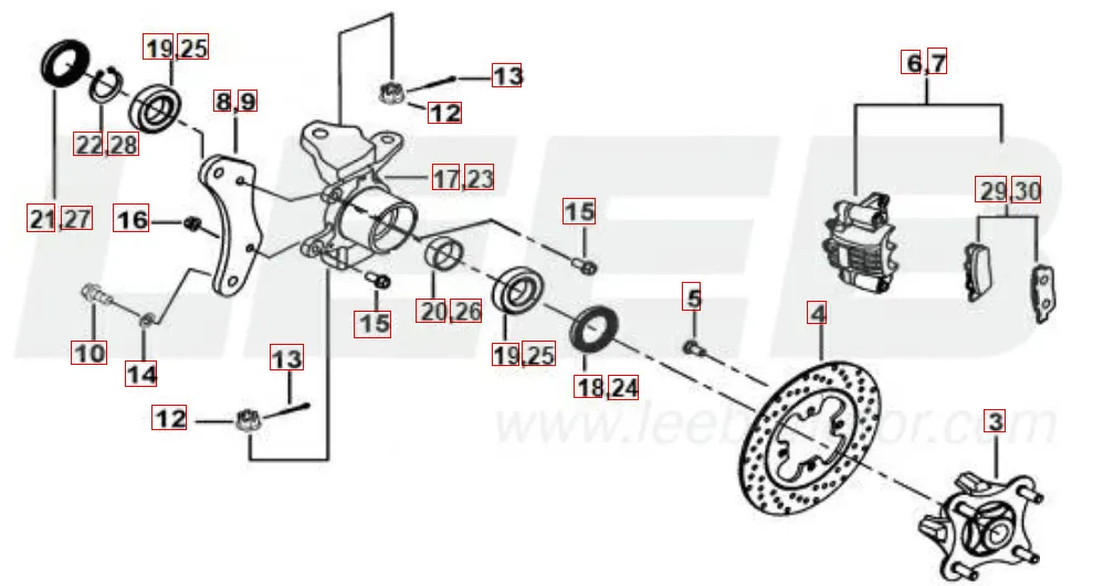 Vorderradbremse Vorderradbremse