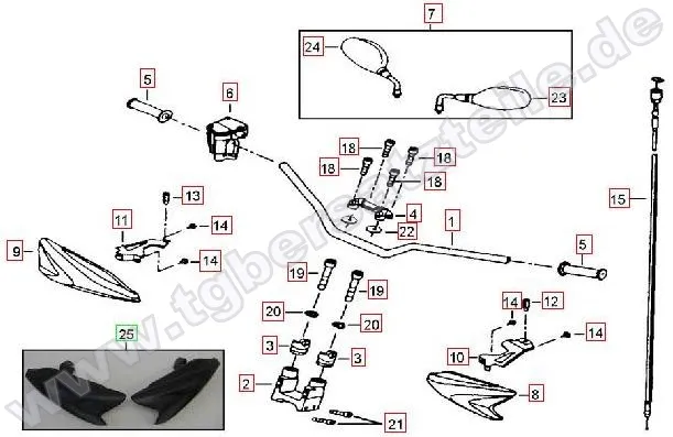 Lenker-Spiegel Lenker-Spiegel