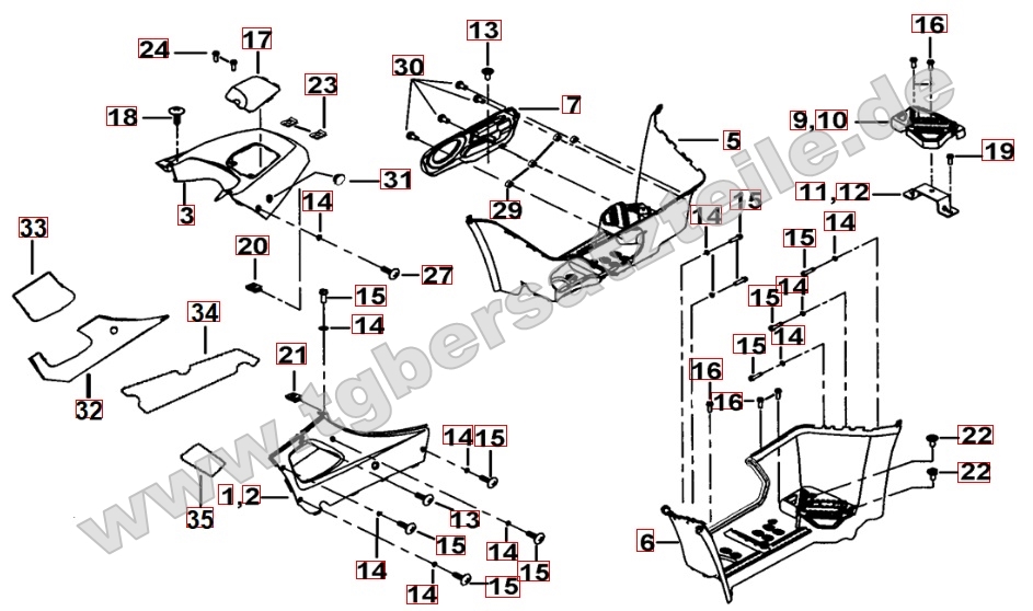 Fußstützen - Tankabdeckung