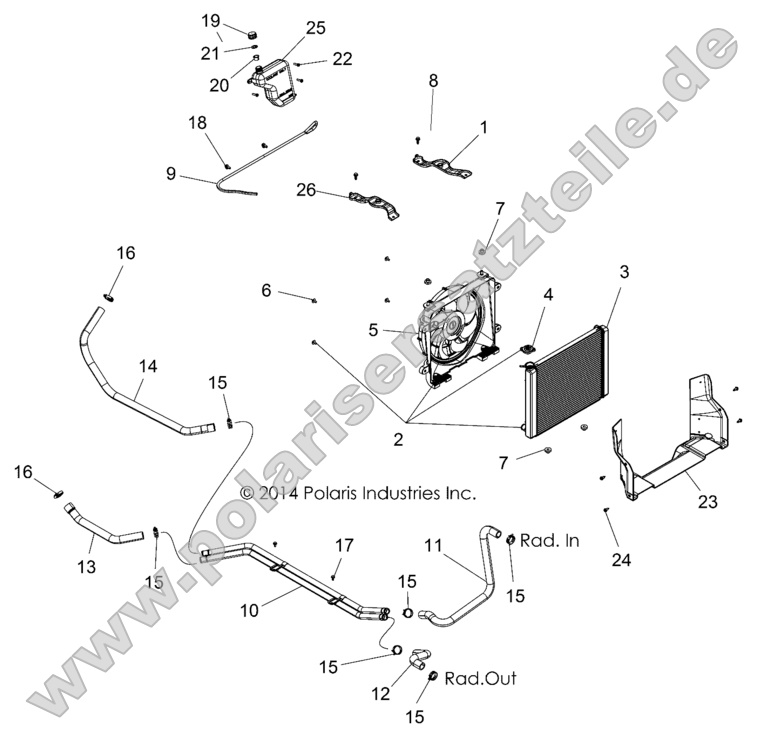 Engine, Cooling System