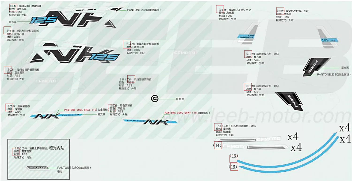 Aufkleber (Gem Schwarz)
