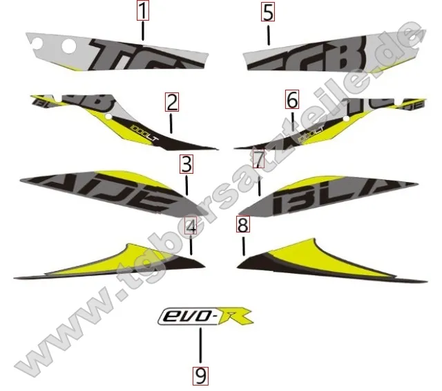 Aufkleber 2 Aufkleber 2