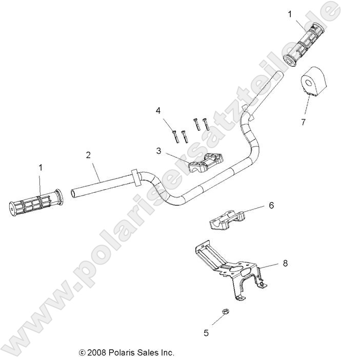 STEERING, HANDLEBAR and CONTROLS