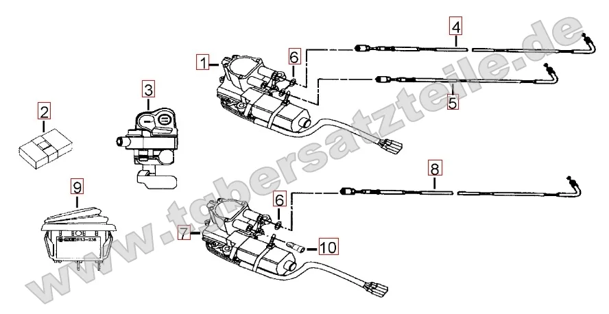 Stellmotor Differenzialsperre