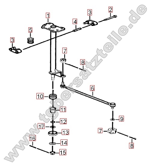 Lenksäule - Spurstange