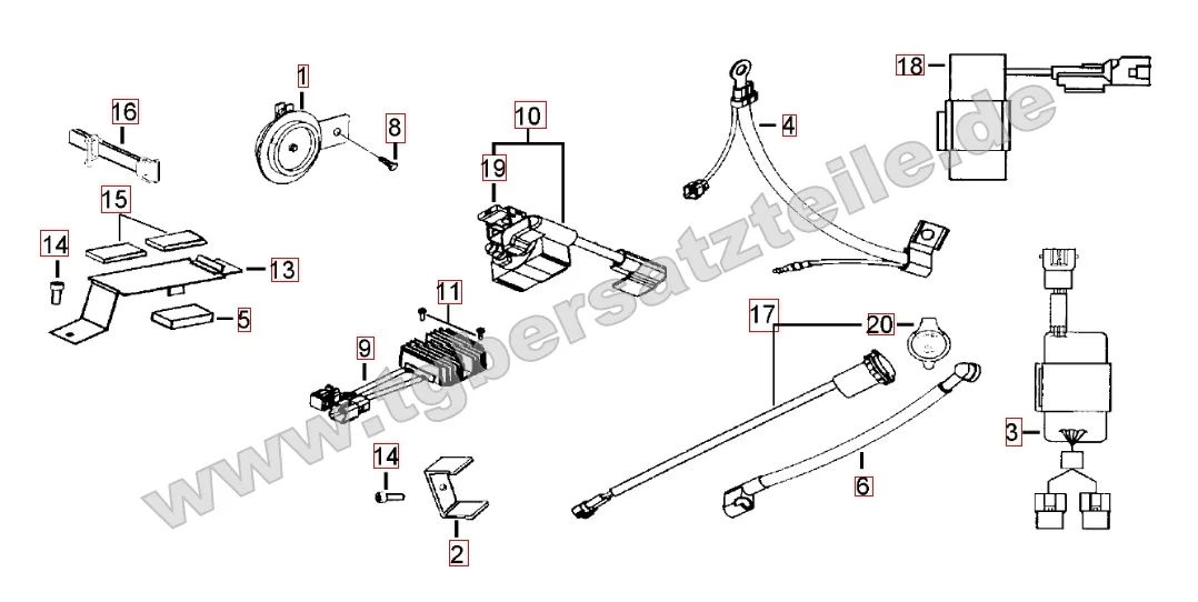Elektrik 1 Elektrik 1