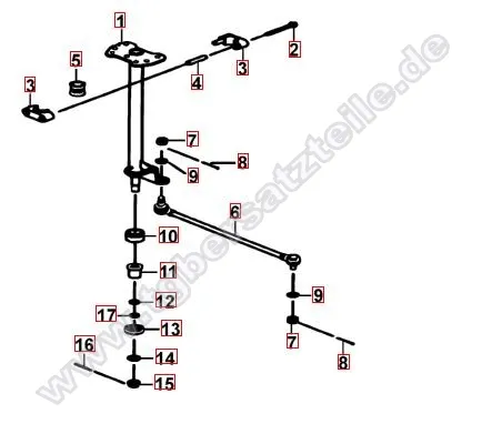 Lenksäule-Spurstange Lenksäule-Spurstange