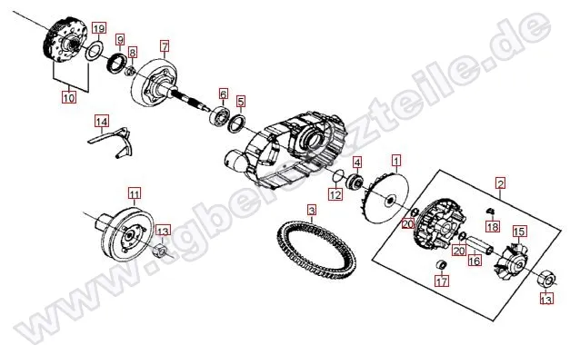 Variomatik Variomatik