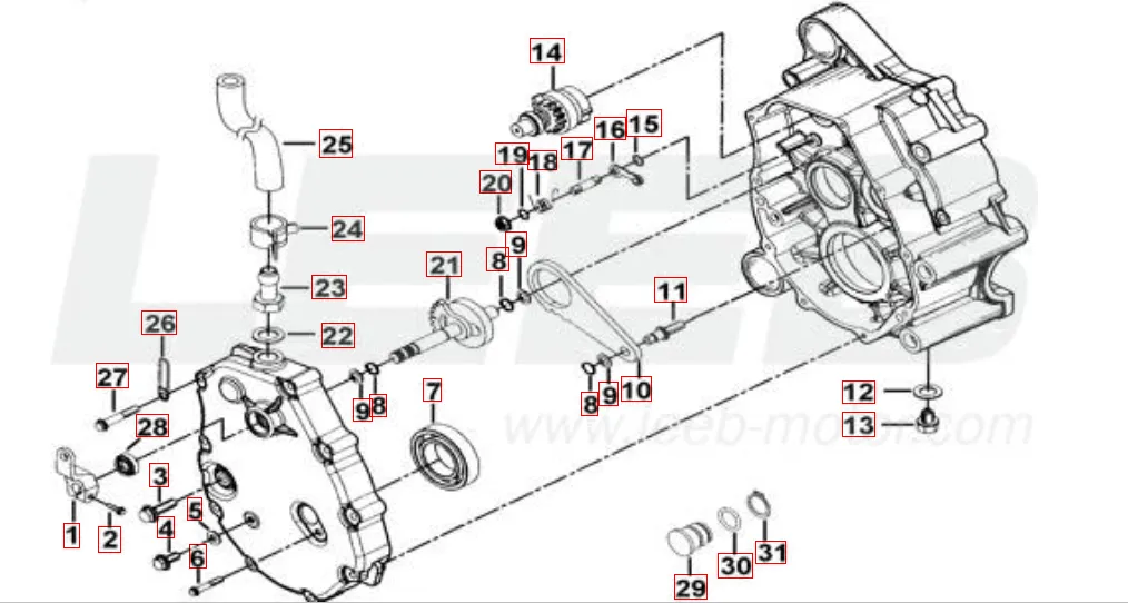 Getriebe 2 Getriebe 2