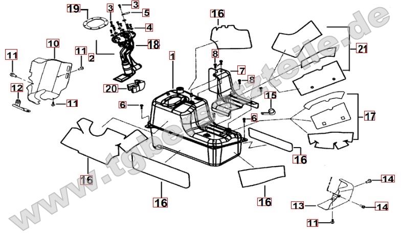 Hitzeschutz für Benzintank