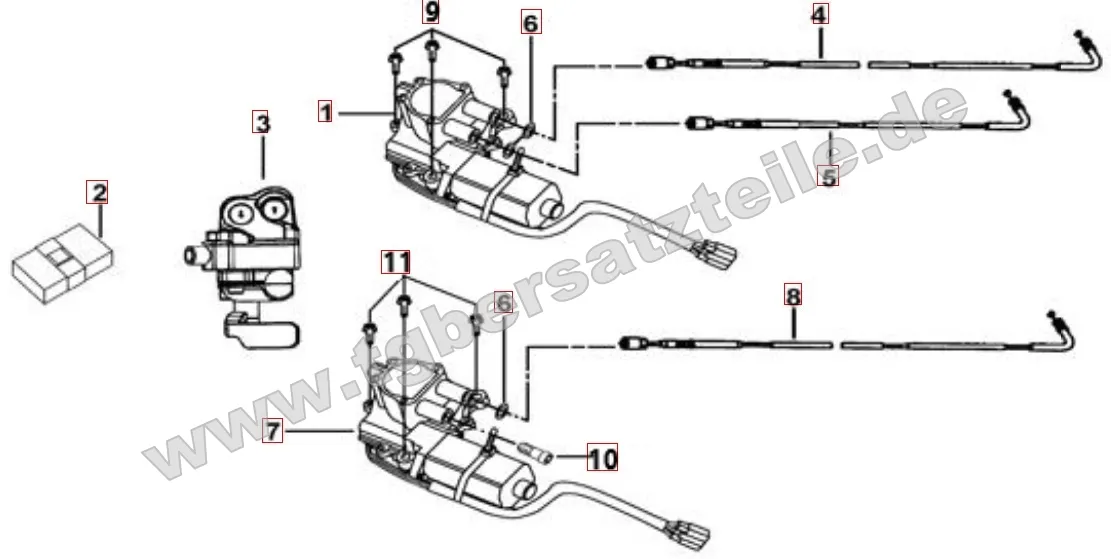 Servomotor Servomotor